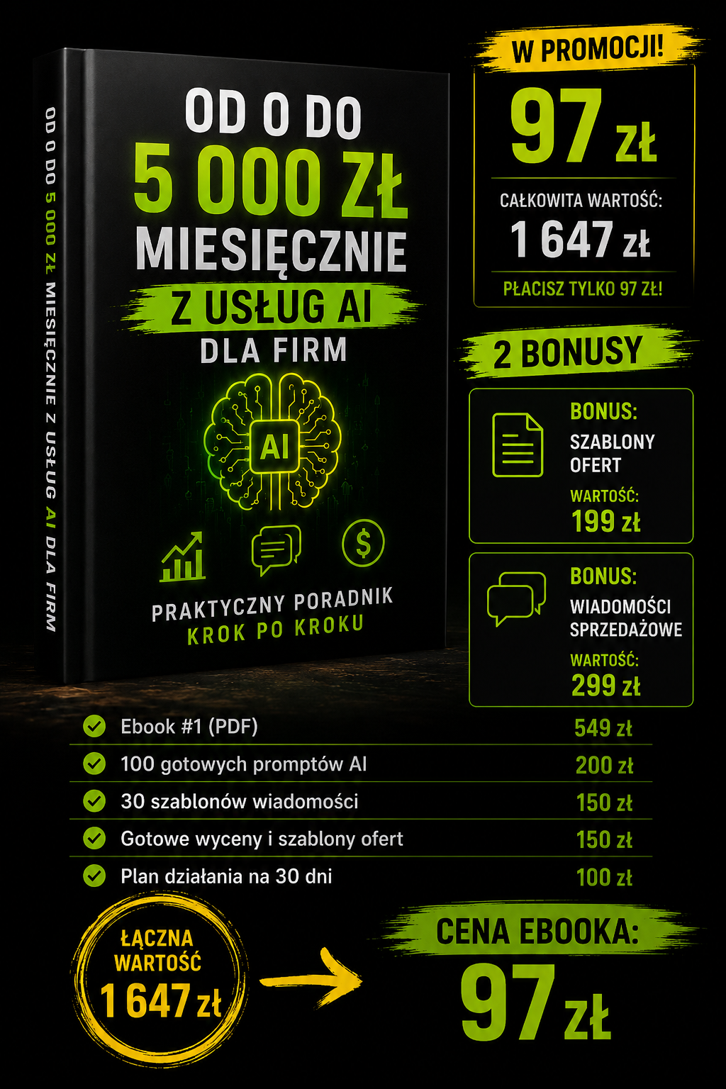 Od 0 do 5 000 zł miesięcznie z usług AI dla firm Mariusz Brzeski